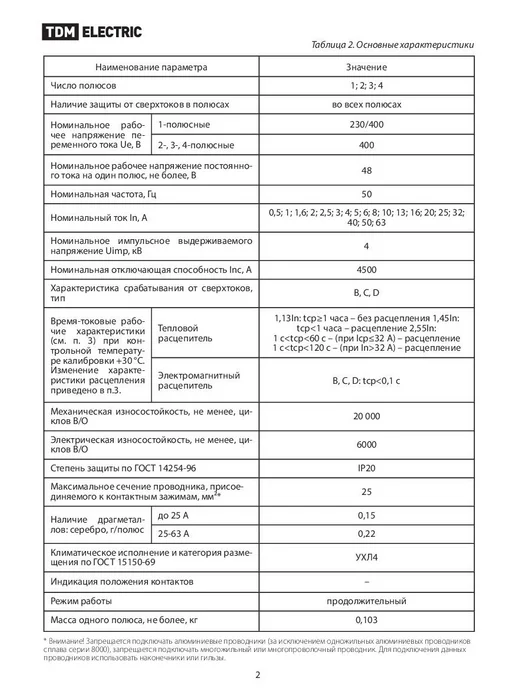 TDM Electric Автоматический выключатель 1п 50А 4,5кА х-ка С, вариант, фото 3