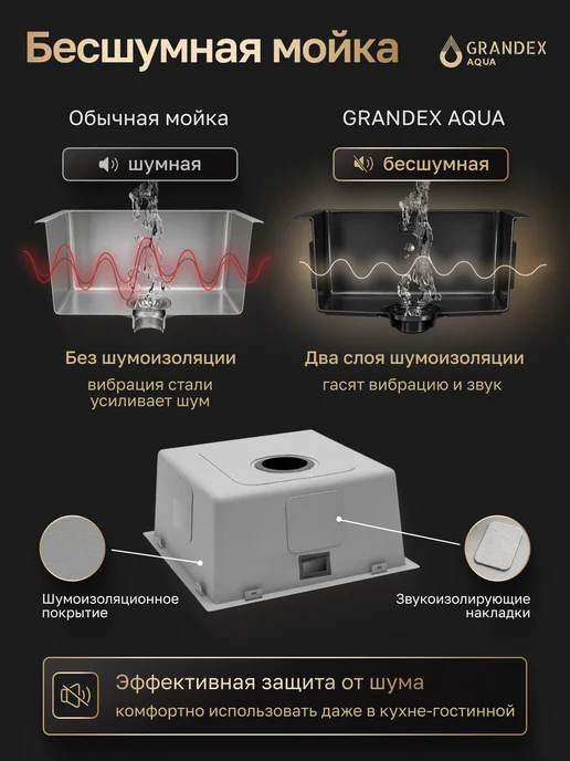 Grandex Aqua Мойка для кухни врезная из нержавейки PROLINE 49 PVD, серый, фото 2