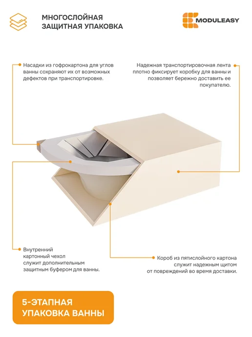 MODULEASY Ванна акриловая 140х90 Элен левая набор 3в1 01пэй1490лкс2+, 140x90, фото 8