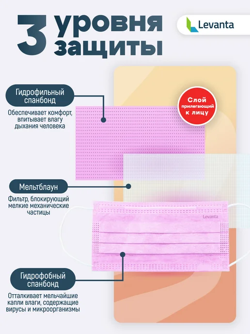 Levanta Маски медицинские одноразовые, розовый, фото 2