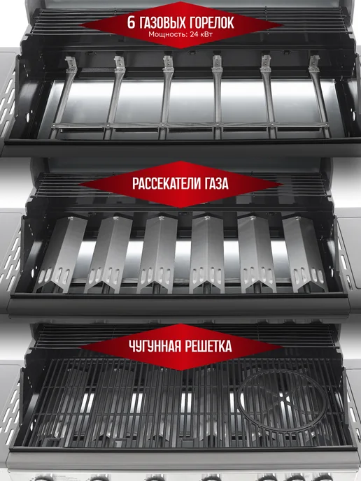 AESTO Газовый гриль уличный с 6+1 горелками чугунной решеткой, вариант, фото 3