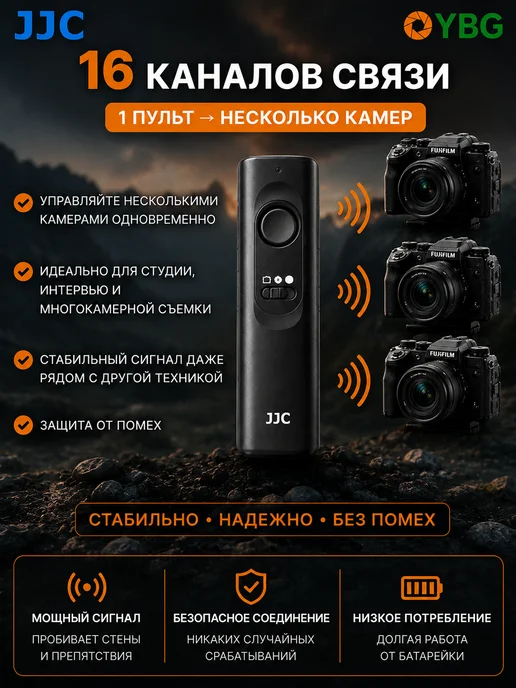 JJC Пульт дистанционного управления RF-SWR2 для Fujifilm, вариант, фото 3