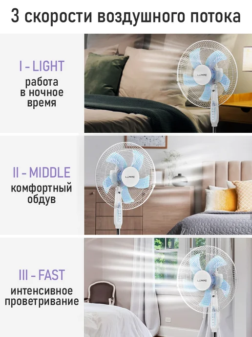 LUMME Вентилятор напольный для дома, вариант, фото 4
