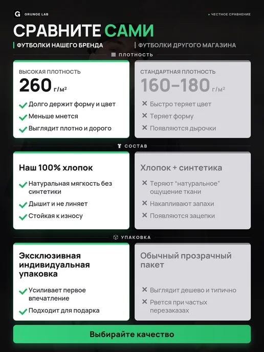 Grunge Lab Футболка оверсайз варенка плотная, черный, фото 5