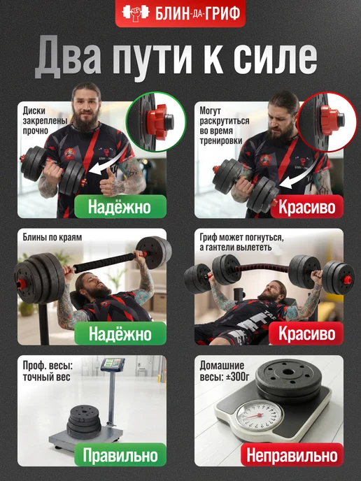 BDGPRO Гантель разборная 20 кг 1 шт спортивный инвентарь, 20 кг, 1 шт, фото 8
