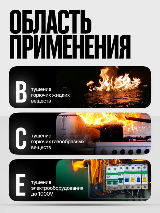 Меланти Огнетушитель автомобильный, вариант, фото 2