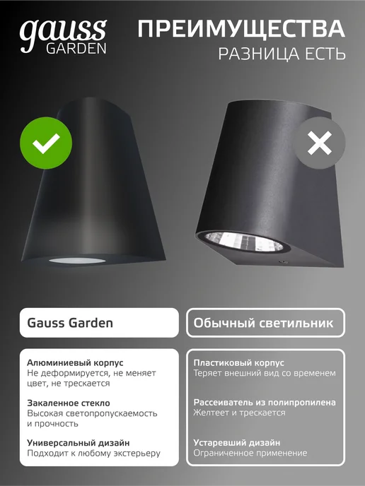 gauss Светильник уличный настенный GU10 Sigma, черный, фото 7