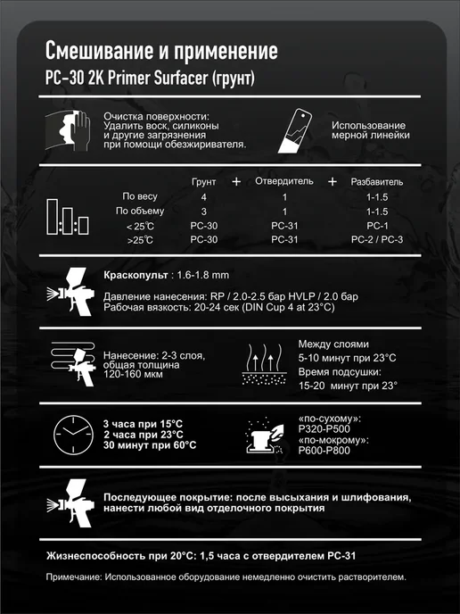 PERFECOAT Грунт - выравниватель автомобильный PC-30 2K, 1 л. Серый, 1 л, фото 3