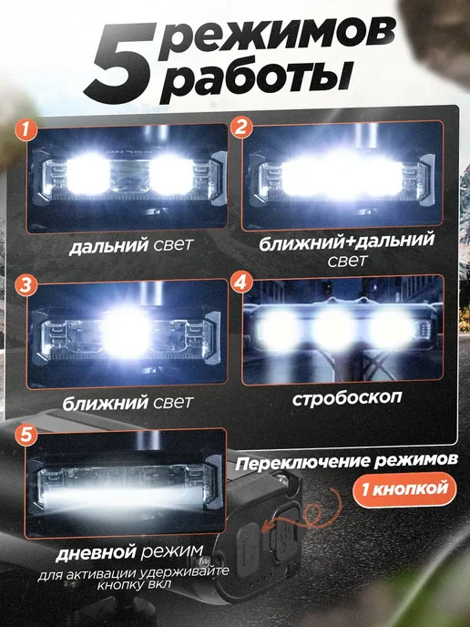 TRUSPIRE Фонарь на велосипед мощный, черный, фото 5