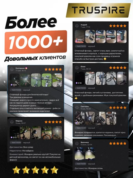 TRUSPIRE Фонарь на велосипед мощный, черный, фото 6