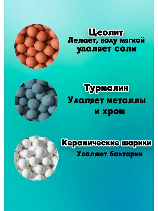 Шарики турмалиновые для душевых леек и фильтров, черный, фото 2