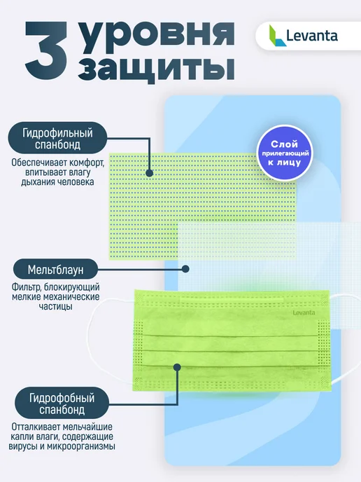 Levanta Маски медицинские одноразовые, зеленый, фото 2