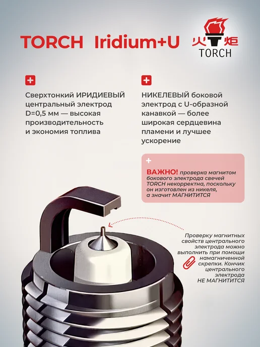 TORCH Иридиевые свечи зажигания K6RIU -4шт, 4 шт, фото 3