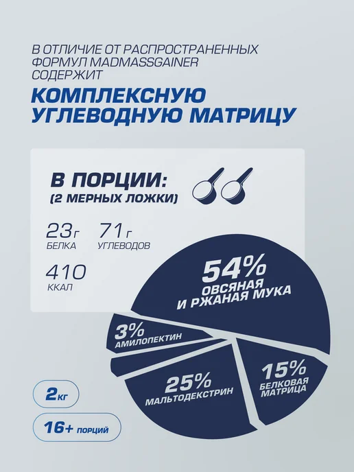 SIBERIAN NUTROGUNZ Гейнер для набора массы и веса, малиновая панна-котта, 2 кг, 2 кг, фото 5