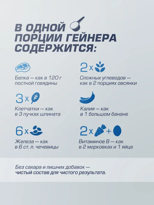 SIBERIAN NUTROGUNZ Гейнер для набора массы и веса, малиновая панна-котта, 2 кг, 3,6 кг, фото 7