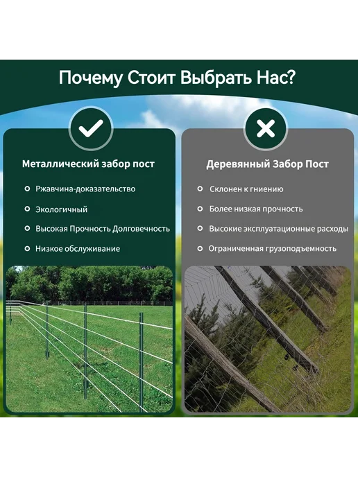Металлические столбы для забора 92 см, комплект 10 шт, 10 шт, фото 2