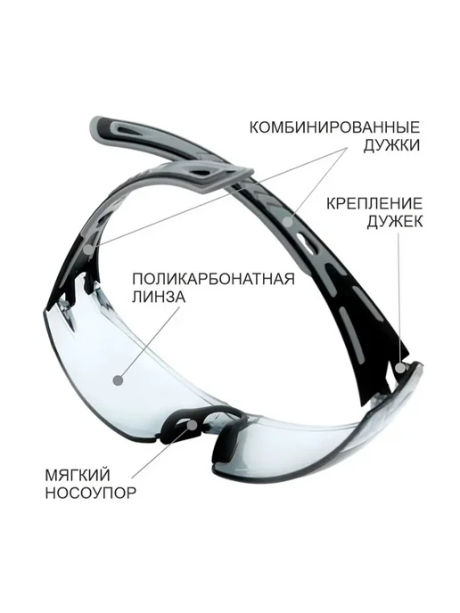 ЕЛАНПЛАСТ Очки защитные открытые, желтый, фото 4