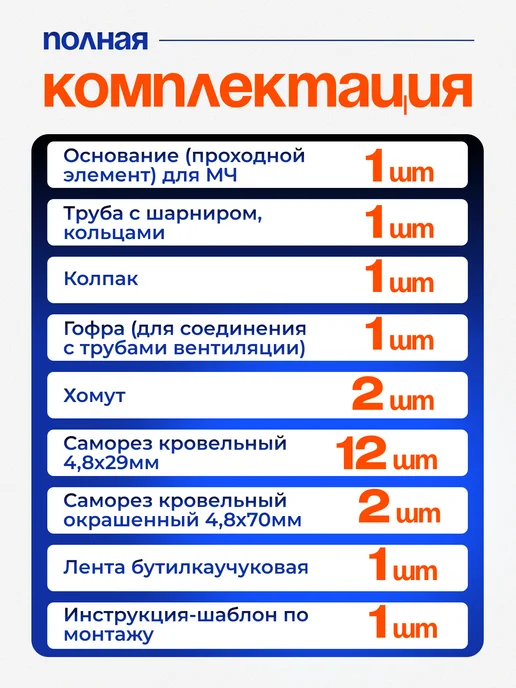 viotto Труба вентиляционная утепленная d 150 мм Выход на крышу, коричневый, фото 5