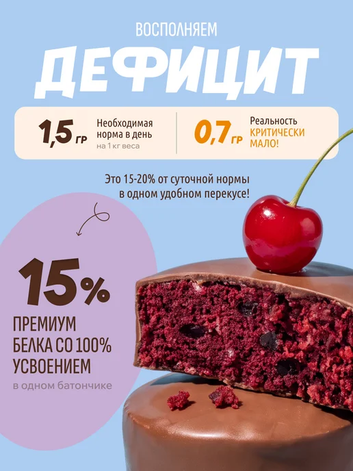 FitnesSHOCK Протеиновое печенье без сахара Брауни Шоколад 12 шт по 40 гр, 12 шт, 50 г, фото 5