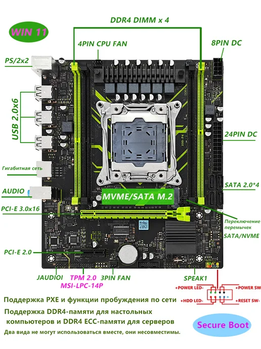 Huassen X99 комплект материнская плата с E5 2650 V3 16G DDR4 RAM, 16 г, фото 2