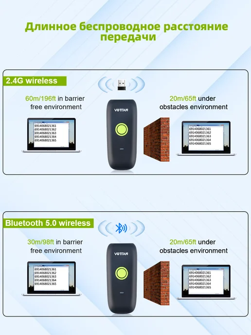 Мини 2D QR штрих-код сканер Bluetooth, зеленый, фото 3