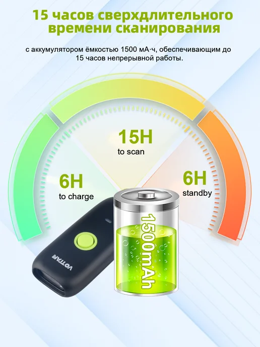 Мини 2D QR штрих-код сканер Bluetooth, зеленый, фото 4