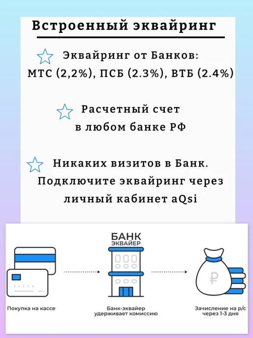 AQSI Онлайн-касса 5Ф с банковским терминалом 3-в-1, вариант, фото 11