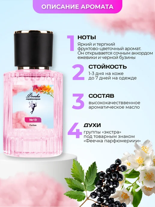 Феечка Парфюмерии Духи Мисс Д, 55 мл, фото 5