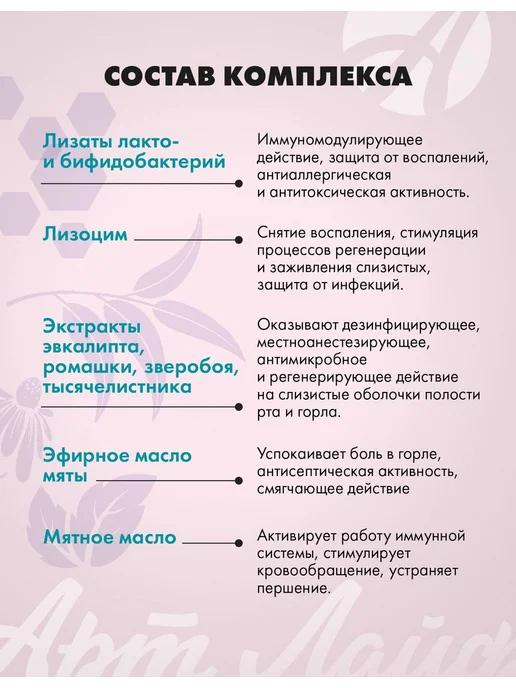 Арт Лайф ИммуЛиз Спрей Для Горла, вариант, фото 3