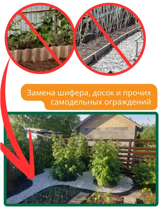 Standartpark Бордюрная лента садовая Канта Garden (Гарден), h 33 см, зеленый, фото 2