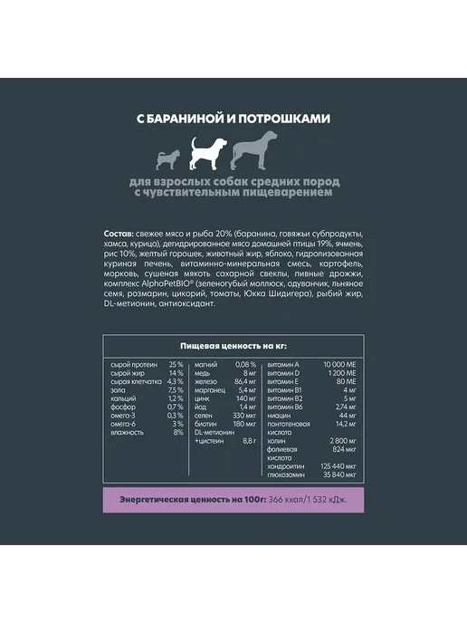 Сухой корм AlphaPet Потрошки для собак, средние, ягненок, 2 кг, фото 3