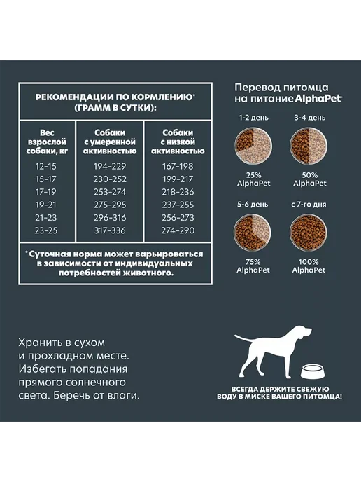 Сухой корм AlphaPet Потрошки для собак, средние, ягненок, 2 кг, фото 4