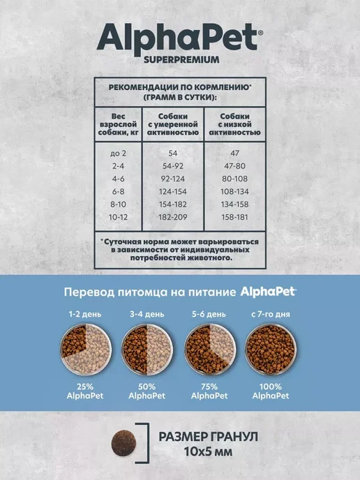 Сухой корм AlphaPet Маленьких Monoprotein для собак, рыба, 1,5 кг, фото 5