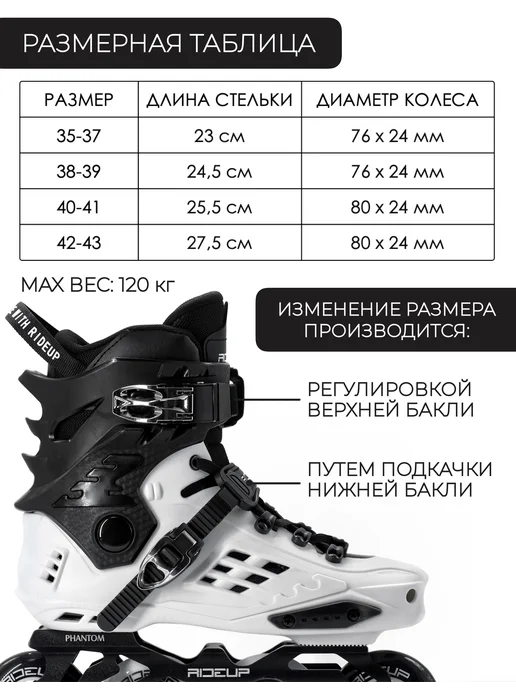 RideUP Ролики для взрослых с жестким ботинком, белый, фото 4