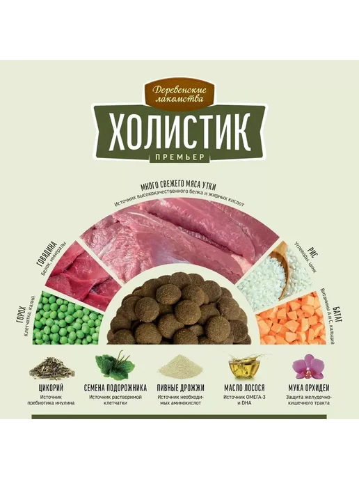 Сухой корм Деревенские лакомства Премьер Собак. для собак, утка, 2 кг, фото 6
