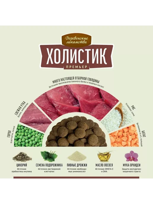 Сухой корм Деревенские лакомства Премьер для собак, говядина, 2 кг, фото 8
