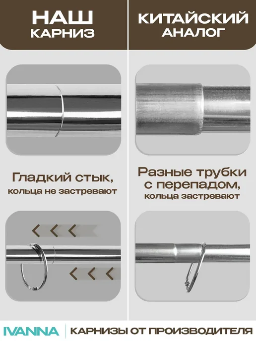 Mr.KARNIZ Карниз для ванной и душа прямой 170 хром, серый, фото 6