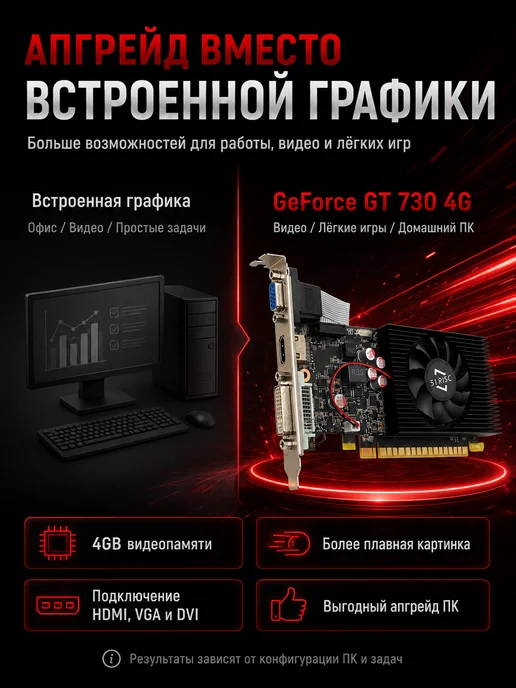 51RISC Видеокарта gt730 4gb 384sp 128bit для компьютера, 4 ГБ, фото 7