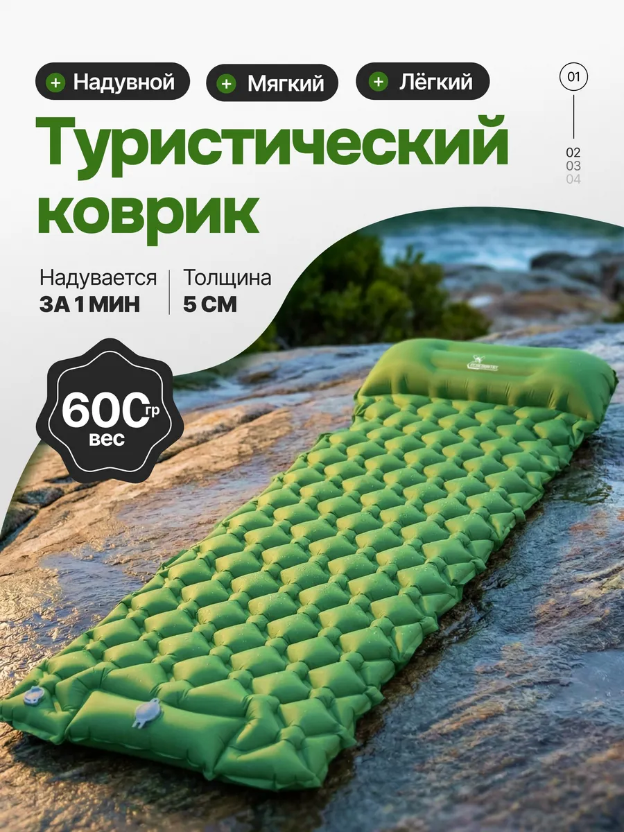 Матрас коврик туристический самонадувающийся