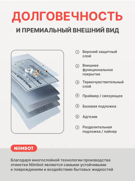 Niimbot Этикетки прозрачные для термопринтера N1(B18), белый, фото 8