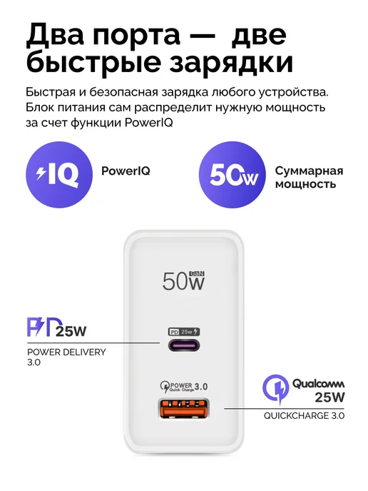 Блок быстрой зарядки для телефона iPhone и Android, белый, 2 шт, фото 2