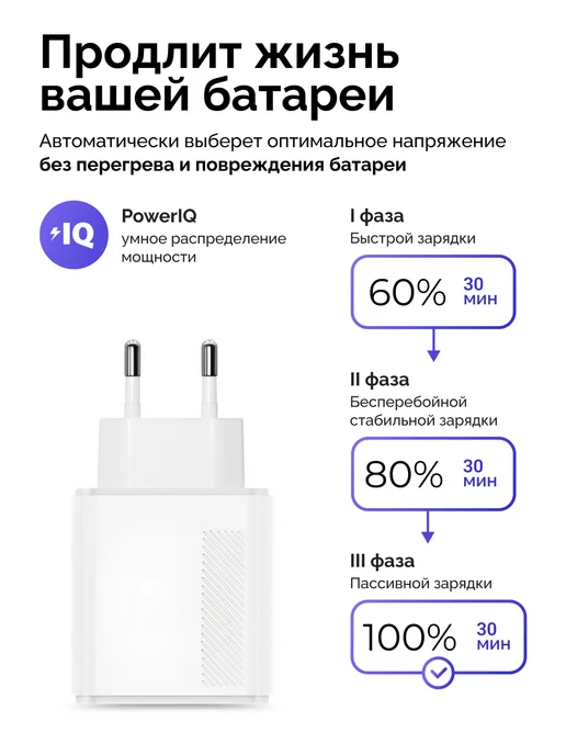 Блок быстрой зарядки для телефона iPhone и Android, белый, 2 шт, фото 4