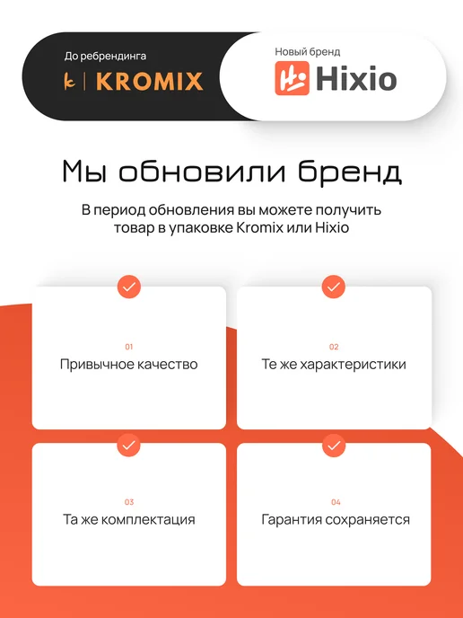 Блок быстрой зарядки для телефона iPhone и Android, белый, 2 шт, фото 5