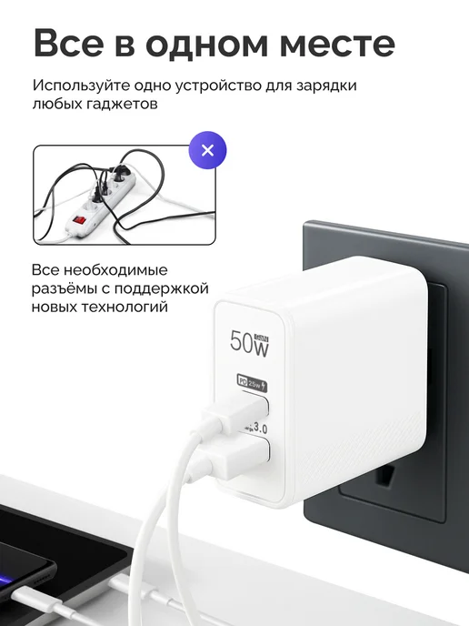 Блок быстрой зарядки для телефона iPhone и Android, белый, 2 шт, фото 7