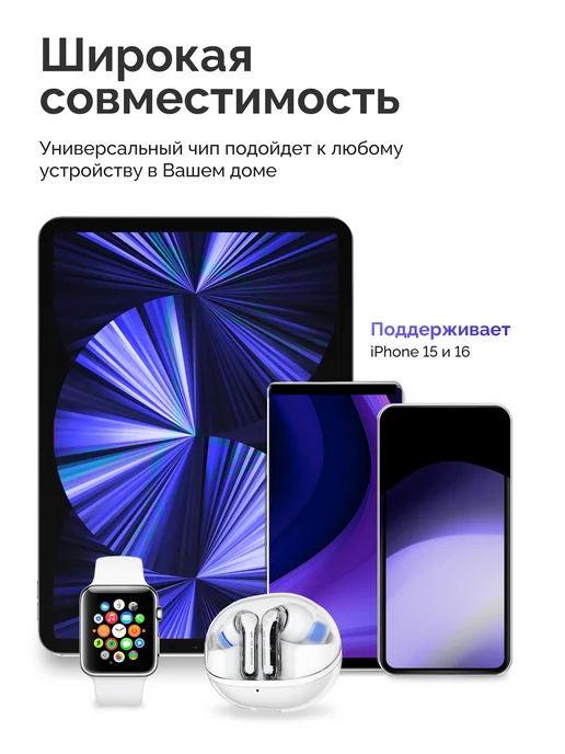 Блок быстрой зарядки для телефона iPhone и Android, белый, 2 шт, фото 8