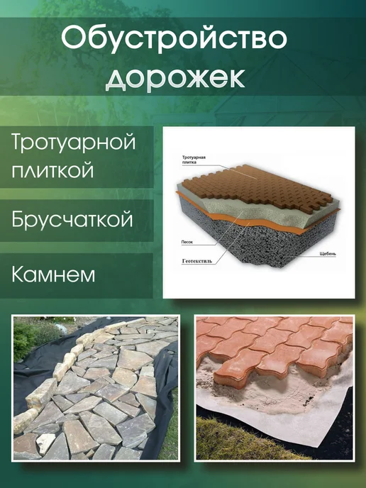 AgroMakHaus Спанбонд черный 150 0.53х10м для клубники от сорняков, 0.53x10 м, фото 3