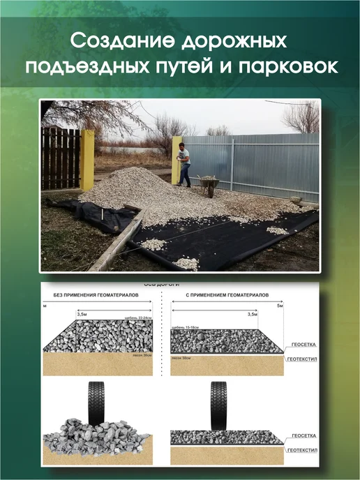 AgroMakHaus Спанбонд черный 150 0.53х10м для клубники от сорняков, 0.53x10 м, фото 4