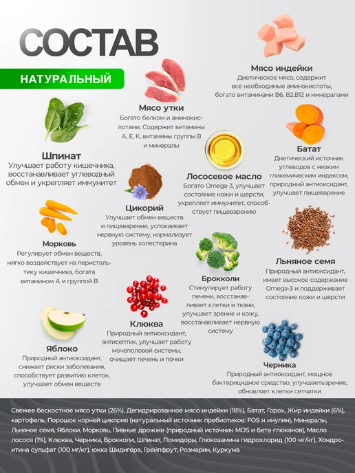 Сухой корм Grandorf' для собак, взрослые, мелкие, утка, 3 кг, фото 2