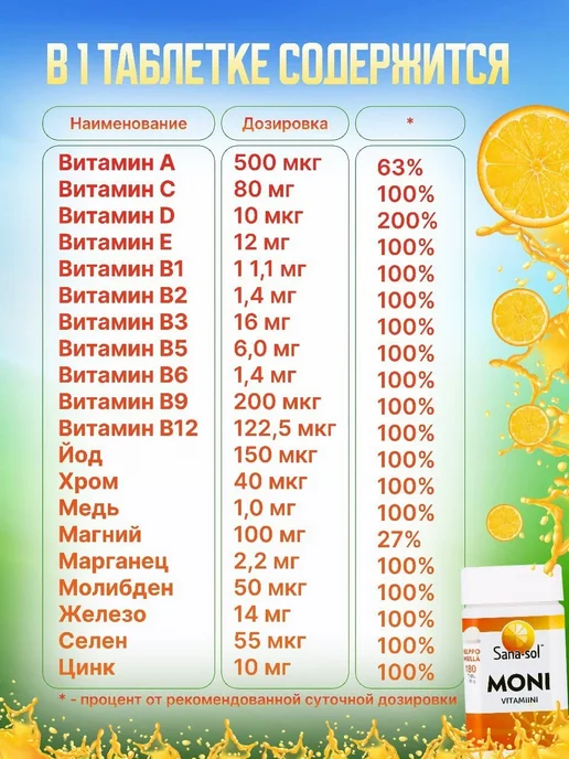 GGGstore Sana-sol MONI vitamiini 180 шт, 180 шт, фото 2