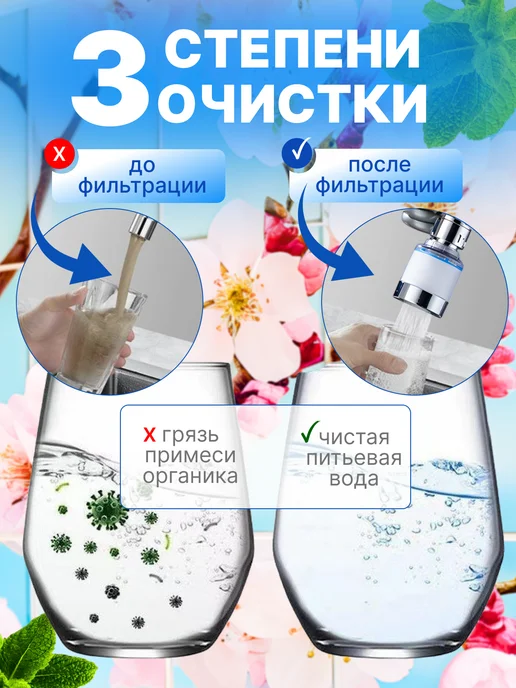 Blue aqua Фильтр для воды на кран удлинитель гибкий, синий, фото 2